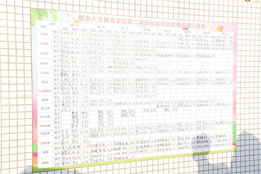 球客岛互联系统