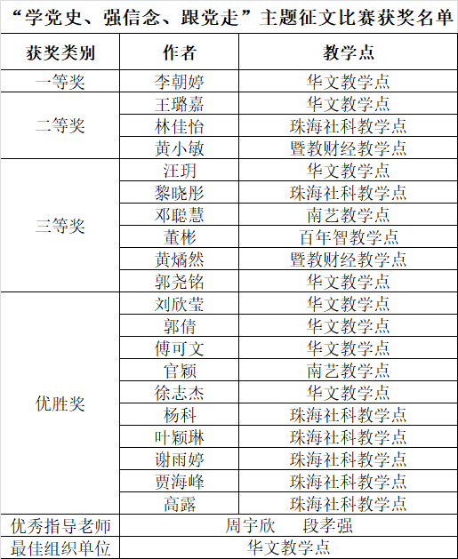球客岛数据中心
