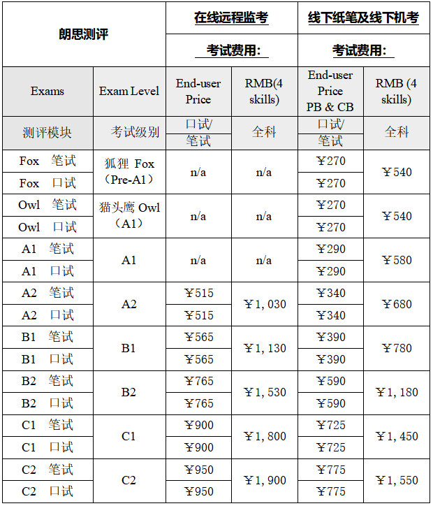 球客岛数据中心